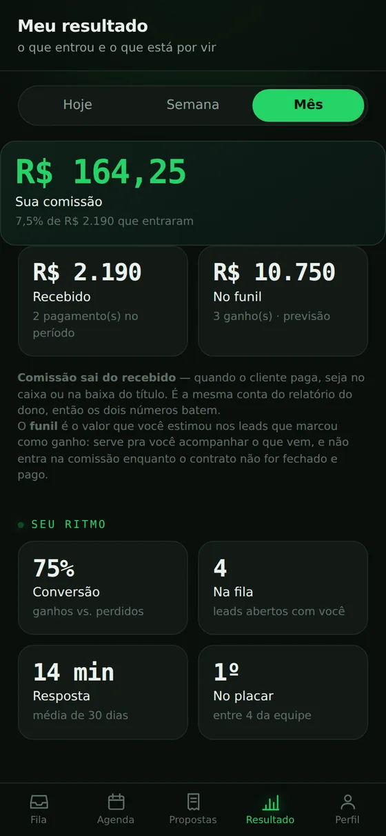Tela de resultado e comissão do vendedor